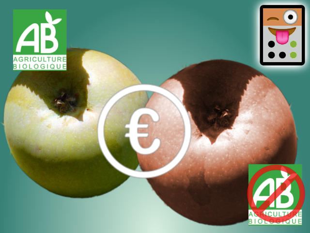Pomme Bio ou pomme "chimique" : qui est la moins chère au kilo ?